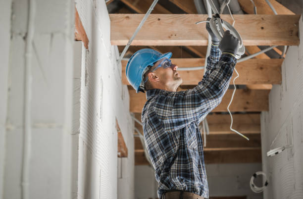 Reliable Rocky Mount, VA Electrician Solutions